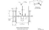 Anthony Wayne Measurements